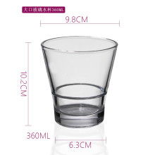 潮州市開發(fā)區(qū)銘潤工藝制品廠 專注玻璃水杯與酒類包裝杯的制造與經(jīng)營